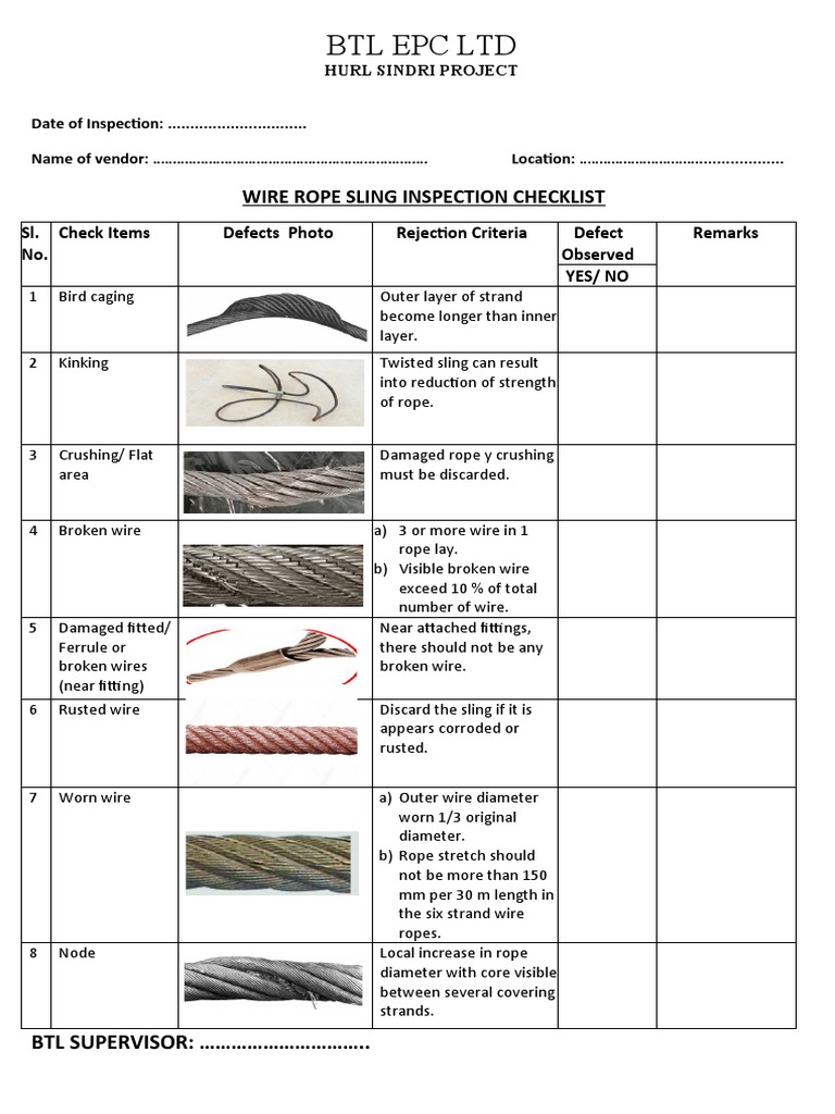 Wire Rope Sling Inspection Checklist | PDF