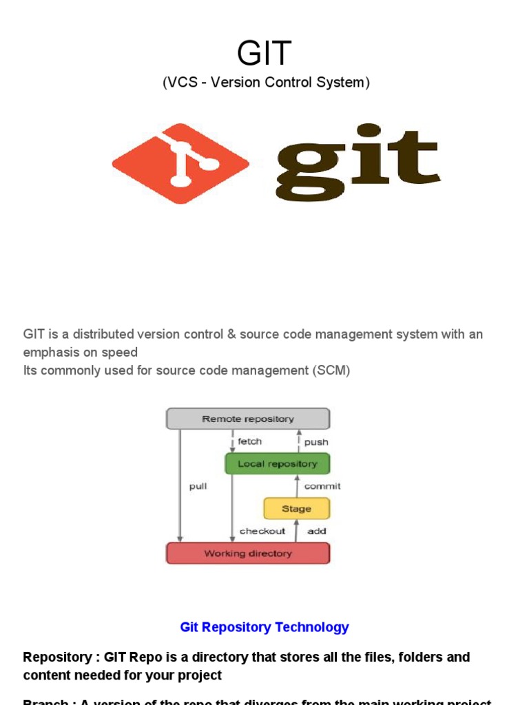 Git Full PDF | Download Free PDF | Version Control | Technology Development