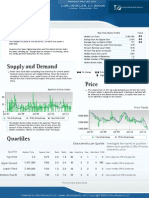 Pickford Escrow - Los Angeles Exec Summary [Condo]_CA_LOS ANGELES_90036