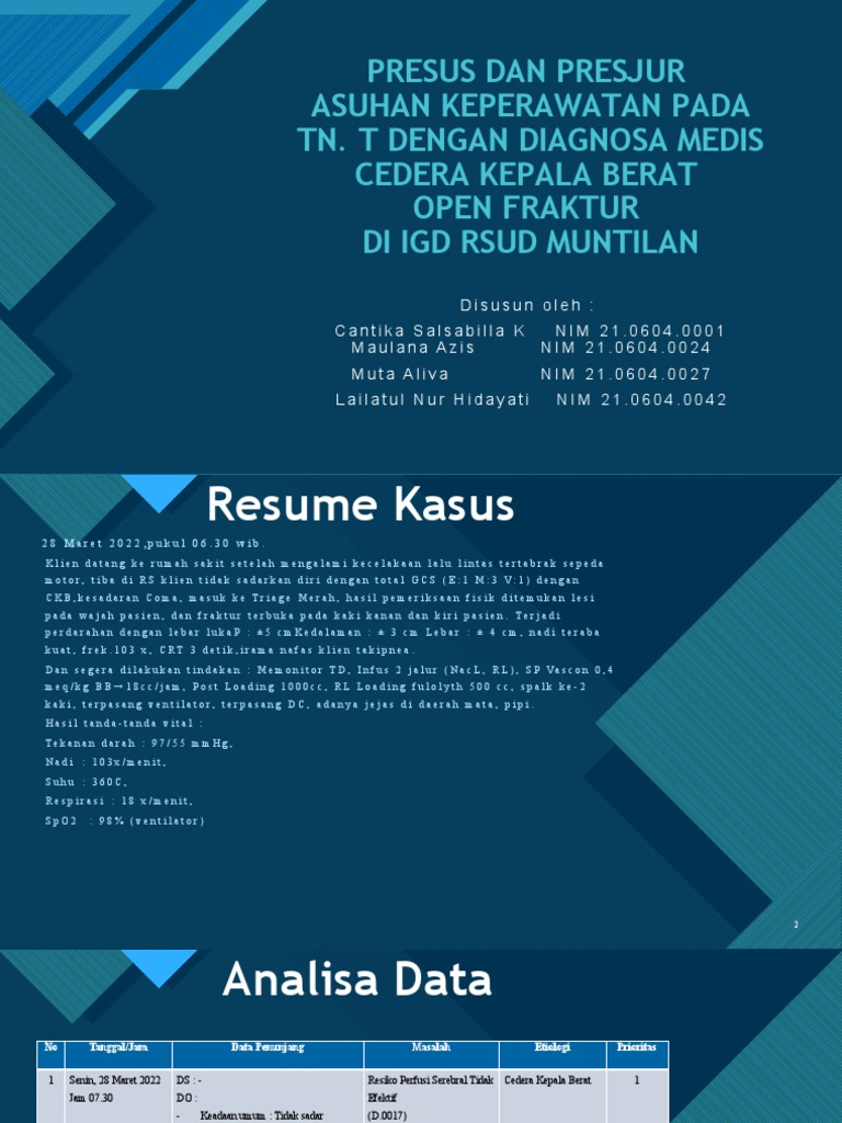 Presus Dan Presjur Pdf