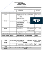 Department of Education: Day and Time Learning Areas Learning Competencies Learning Tasks Mode of Delivery