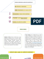 Hemodialisis Criterios de Urgencias