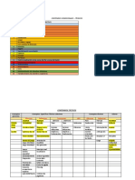 Contenidos Condicionales, Técnicos y Tácticos