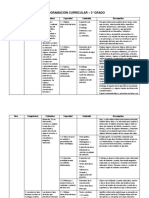 Programación Curricular - 3°