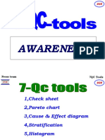Awareness: 7QC Tools Press Team