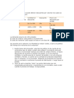 Política de inventarios para reducir costos con descuentos por volumen