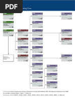 Download Programming PDF Library by Karthik Kumar SN57005097 doc pdf