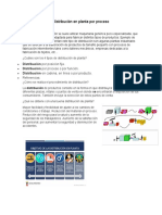 Distribuccion de Plata Por Proceso