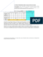 Método de Los Factores Ponderados