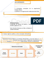 Conceptos Fundamentales Estado y Otros.