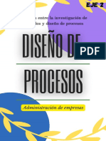 Informe Diseño de Procesos Eje 2