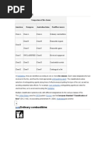 Fireground Tactical Command Sheet | PDF