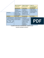 Clasificacion de Los Inyectores