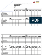 Daftar Hadir Mahasiswa Praktek di RSI Surabaya