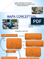 mapaconceptualmantenimiento-140806212018-phpapp02