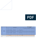 Formatos Memoria Anual, Informe de Delitos