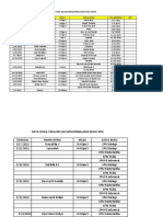 Data Siswa Yang Belum Mengembalikan Buku Novel