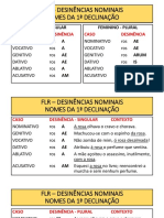 FLR – DESINÊNCIAS NOMINAIS _ 1ª declinação (2)