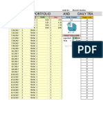 Non-Martingale Trading Portfolio and Daily Report