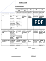 DIAGNOSTIK READING