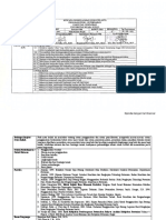 RPS Teknologi Feedlot