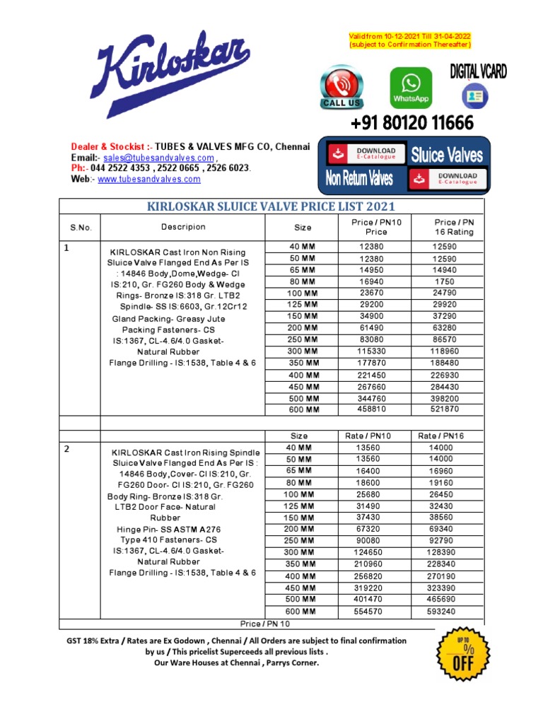 kirloskar-sluice-valve-price-list-2021-valid-from-10-12-2021-till-31