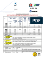 Normex Valves Pricelist PDF
