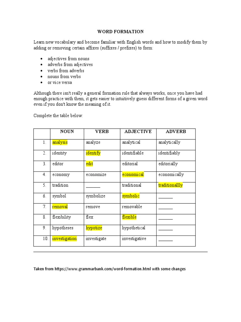 Word Formation 1 | PDF | Career & Growth