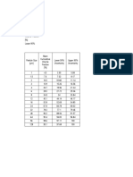 Nist 46H Tabla de Datos Granulometría