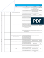 Matriz de requisitos legales