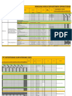 Master Plan Operational 2021