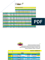 Plan de Guardia Uri Abril 2022