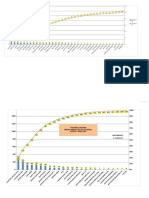 Rej Cum Pareto April-22 - 1-7