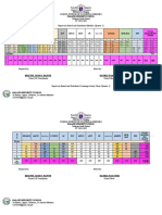 Report On Printed and Distributed Modules Quarter 2