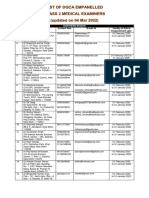 SL No. Name & Address Contact Nos. E-Mail Id Validity of DGCA Empanelment Upto