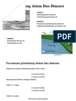 Gelombang Dalam Tiga Dimensi, Gel Sferis