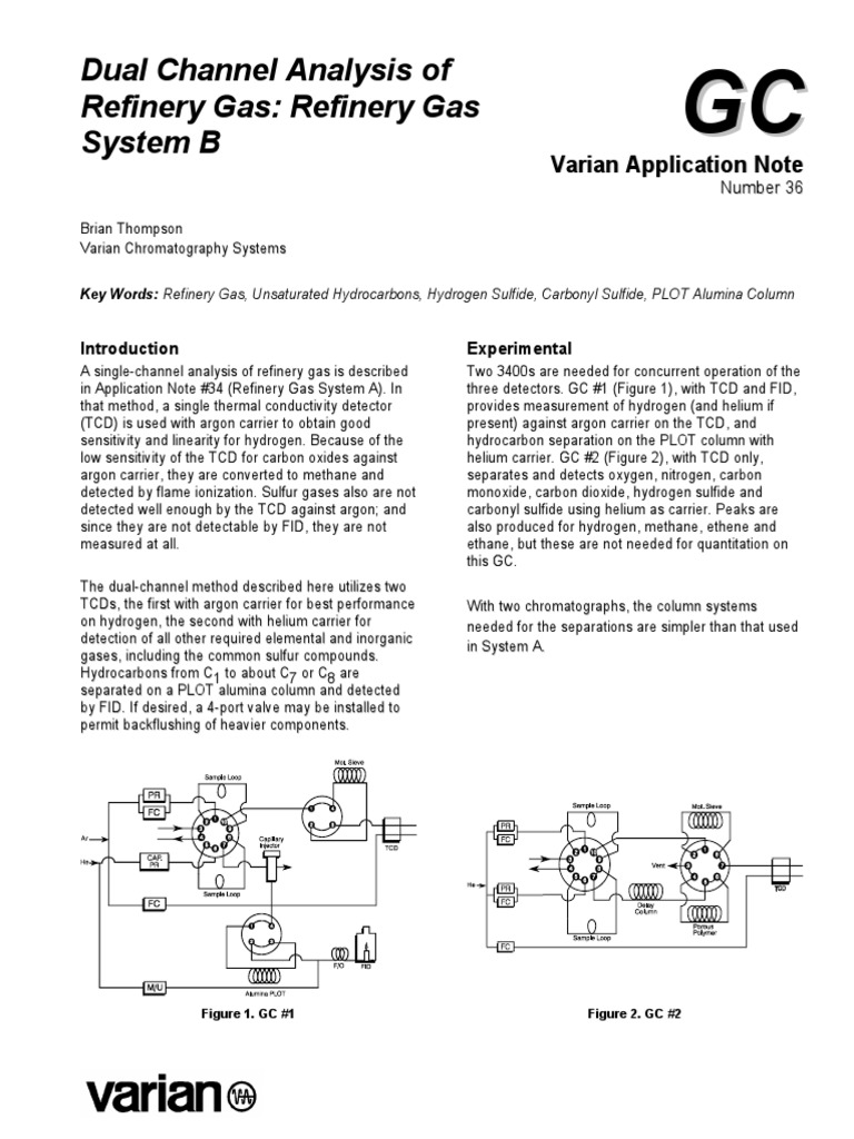 Dual Channel Analysis of Refinery Gas Refinery Gas System B PDF Gas Chromatography