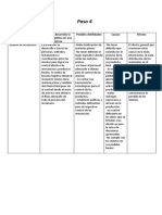 Paso 4 Gestion de Inventarios Omar Cantillo