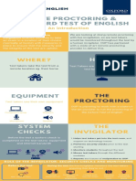 Remote Proctoring Infographic. (2)