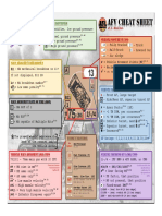 AFV Cheat Sheet: VEHICLE Identifier