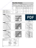 Fast-Recovery Rectifier Diodes: Ru 2yx RU 20A RU3 Ru 3A Ru 3B Ru 3C