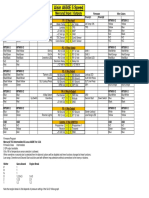 Aisin A650E 5 Speed: Mercury2 Input / Outputs