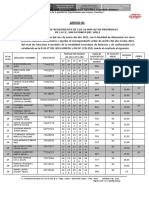 Primeros Puestos y Tercio Superior Pagina Web