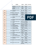 Registros de traslados entre departamentos de Colombia