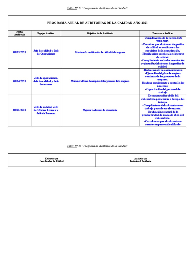 Taller #13 Programa Anual de Auditoria | PDF | Auditoría | Calidad ...