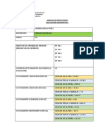 Análisis de Resultados, Evaluación Diagnóstica CIENCIAS NATURALES