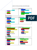 Temas de 5to en Adelante