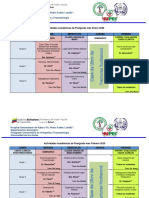 Actividades Académicas Postgrado Ortopedia Enero Febrero