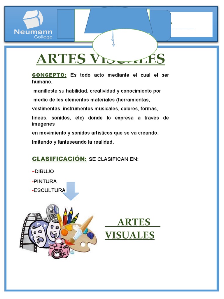 Guia de Las Artes Visuales 1 Secundaria | PDF | Ciencias sociales ...