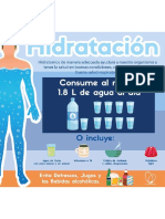 Hidratacion Info